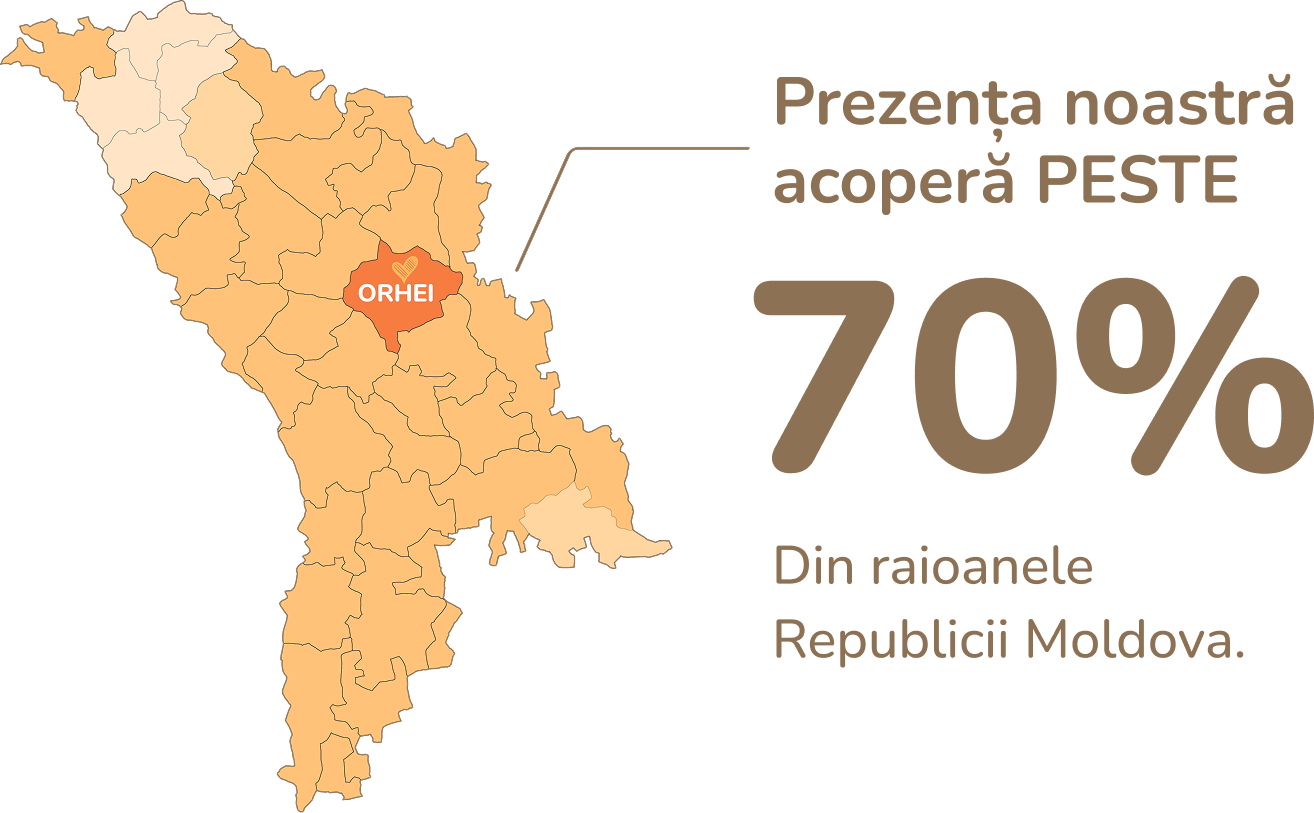 Prezența noastră acoperă peste 70% din teritoriul Republicii Moldova
